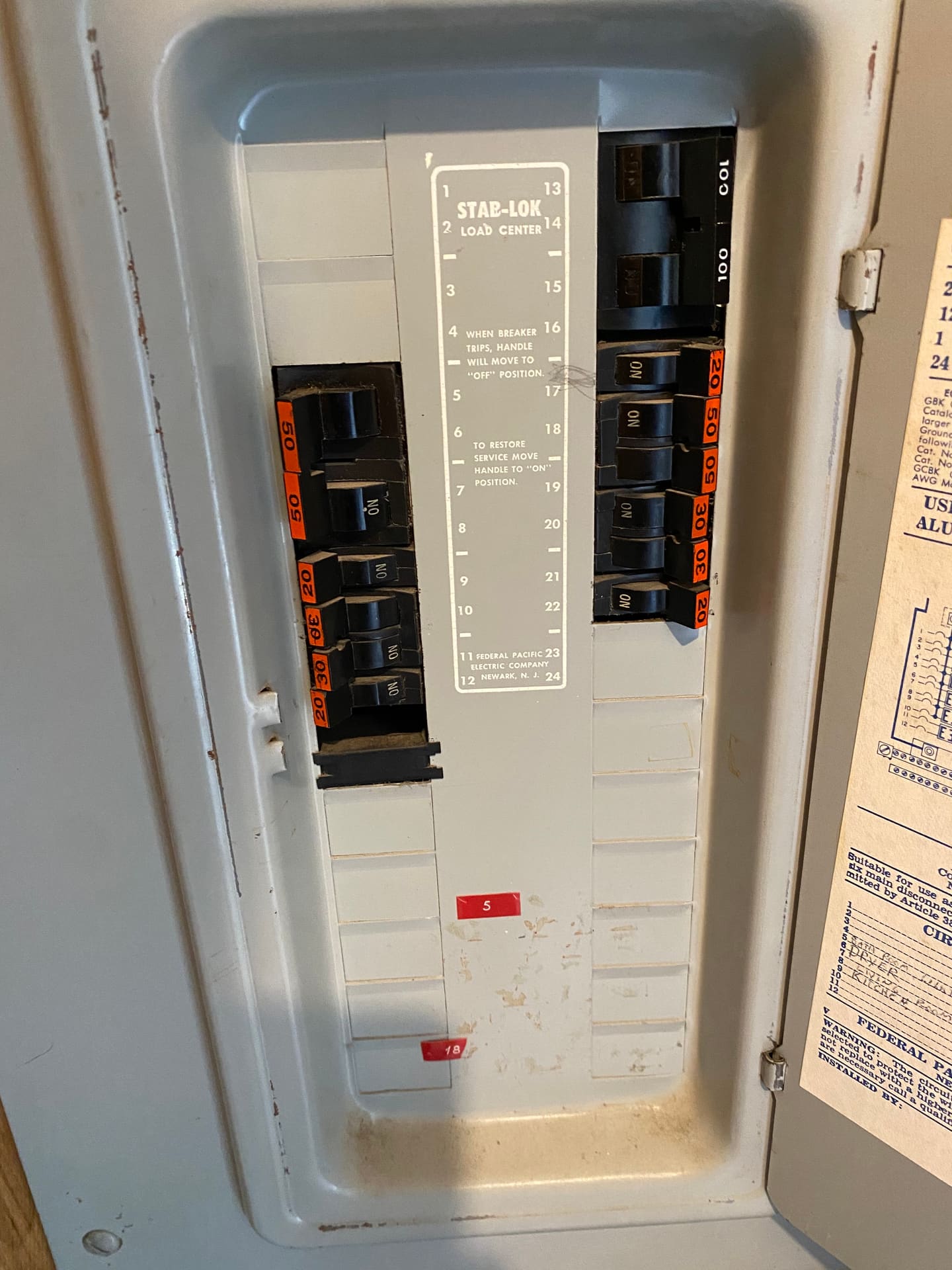 A Federal Pacific electrical panel, a known fire-risk brand, found during a pre-listing home inspection.